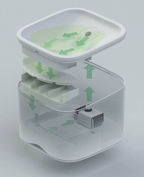 SYMPLEE DU2L-WS Smart Pet Water Fountain chytrá fontána pro kočky a psy s možností ovládání přes mobilní aplikaci, WiFi, 2,5L